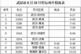 布克：防守端的沟通好坏是衡量球队表现的重要因素！